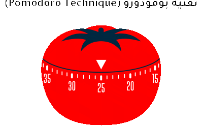 تقنية بومودورو (Pomodoro Technique)