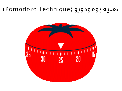 تقنية بومودورو (Pomodoro Technique)